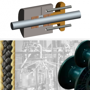 EMPAQUETADURA TRENZADA TECNICA DE GRAN CALIDAD TIPO KLE-814 (ARAMIDA + PTFE PURO GRAFITO)